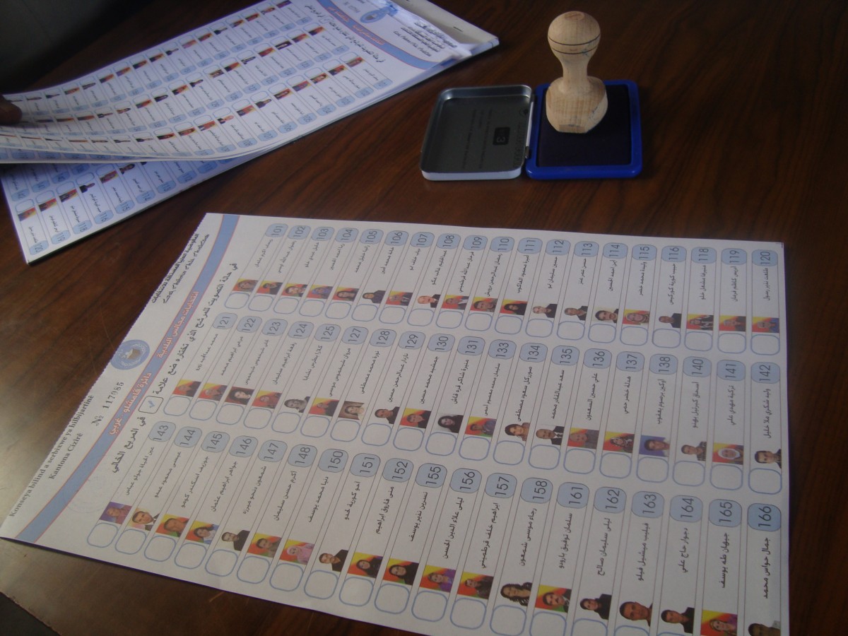 Бюллетень для голосования.