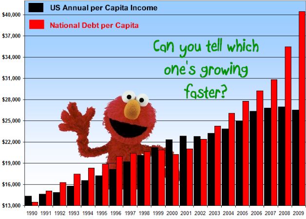 юмористический коллаж на тему роста госдолга США