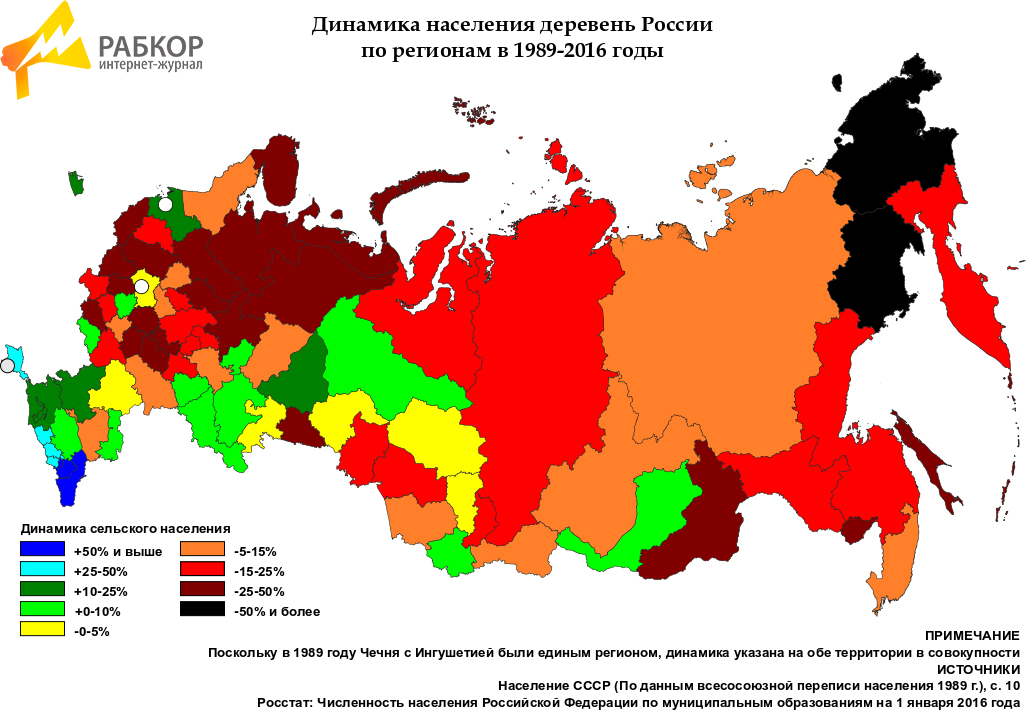 Россия: территория неравенства. Часть 2