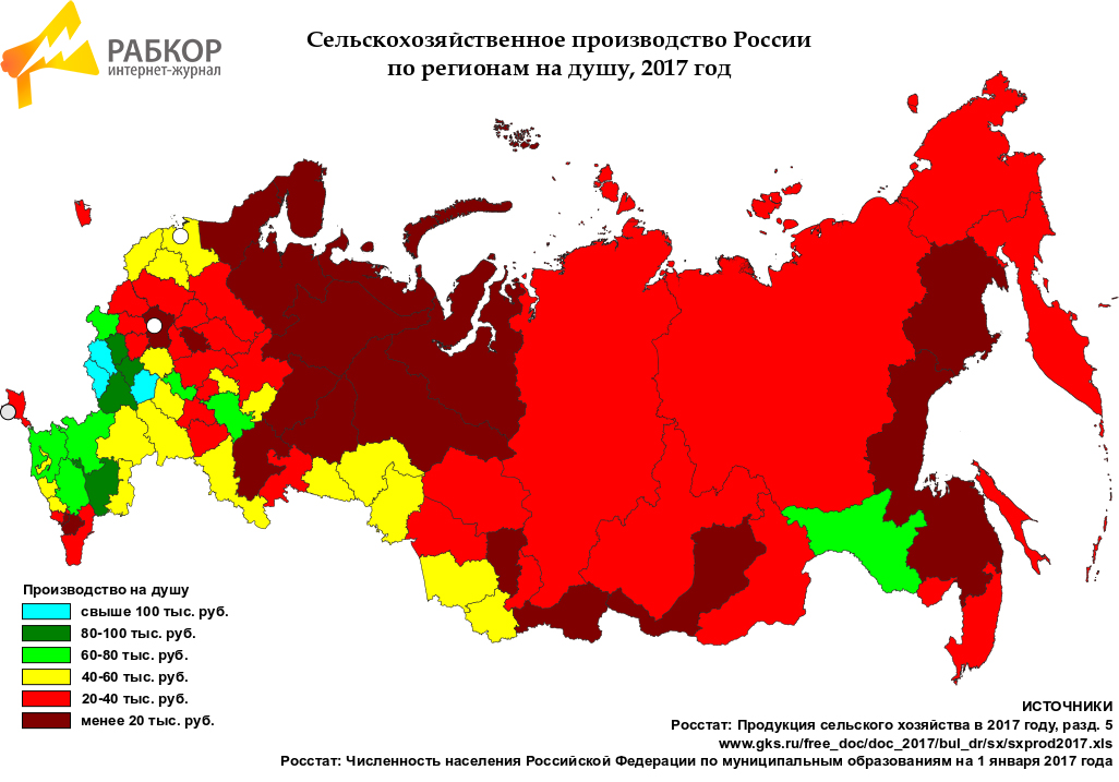 Сельскохозяйственные районы список