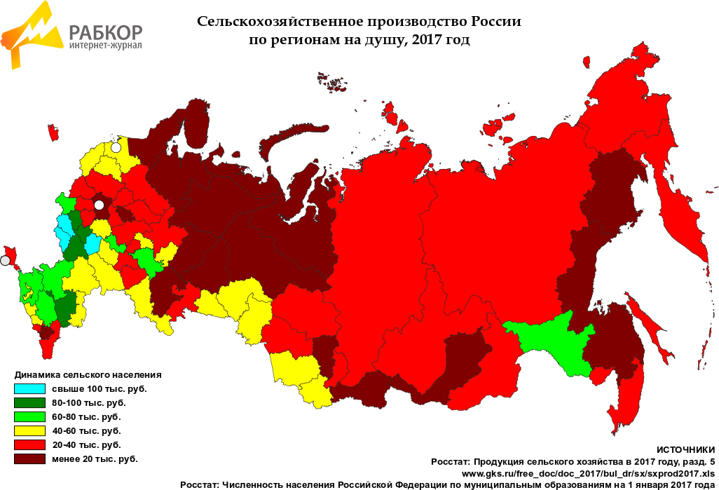 Карта сельского хозяйства